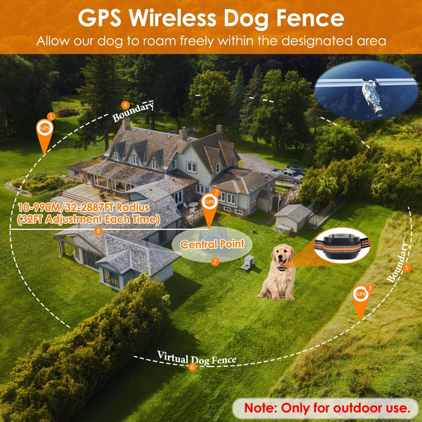 AdoraPet FreedomTrack™ – 2-in-1 GPS Dog Fence & Real-Time Tracker | Waterproof, Wireless & Travel-Ready