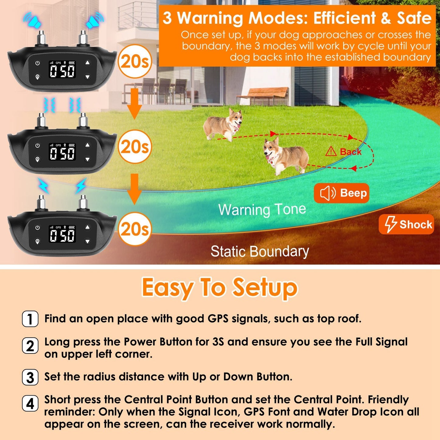 AdoraPet FreedomTrack™ – 2-in-1 GPS Dog Fence & Real-Time Tracker | Waterproof, Wireless & Travel-Ready