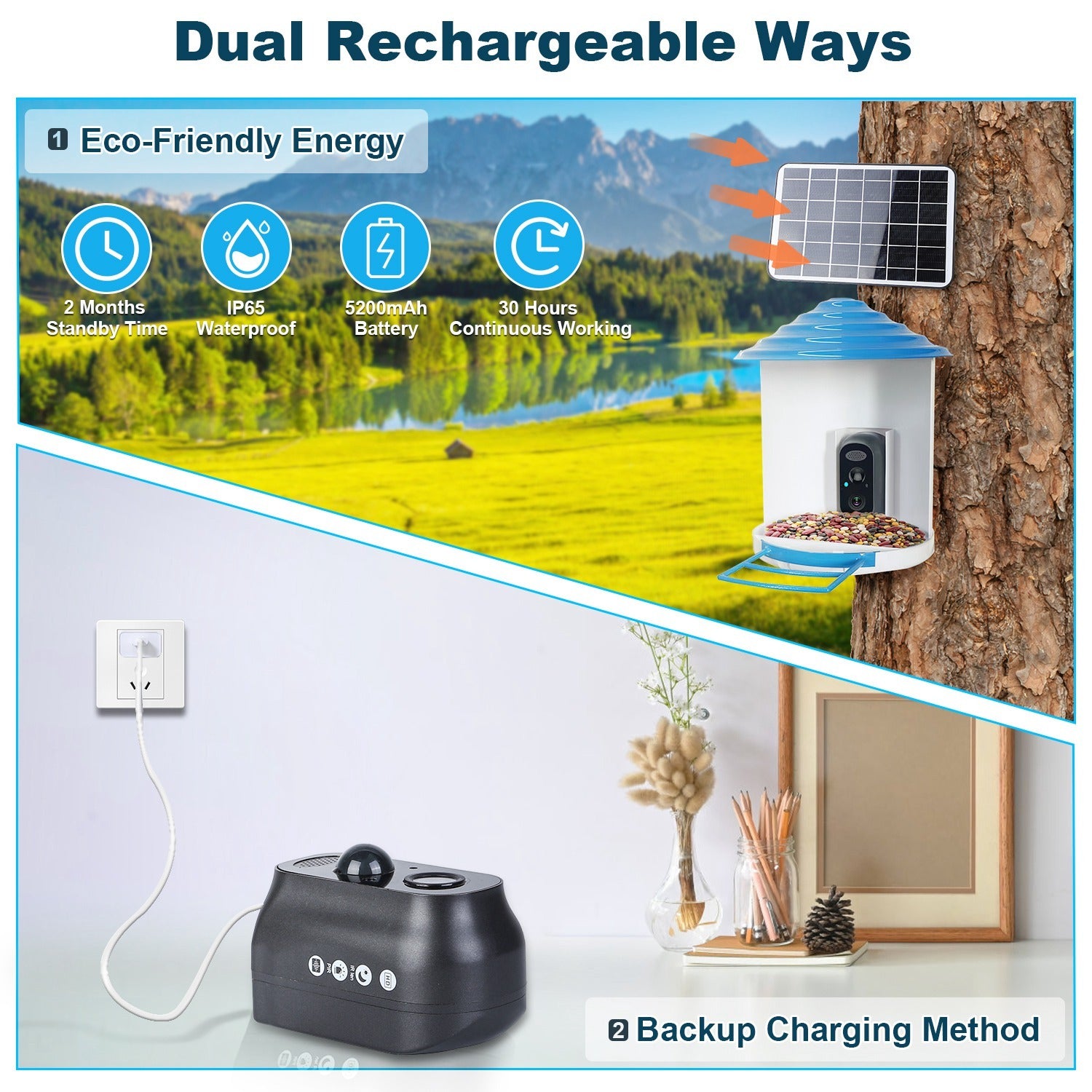 AdoraPet SunView™ - AdoraPet