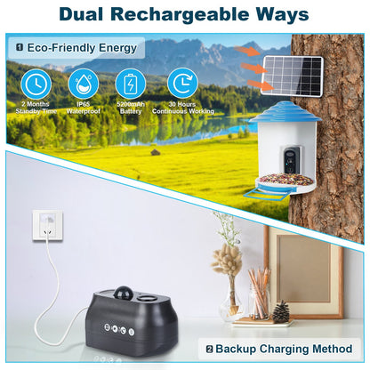 AdoraPet SunView™ - AdoraPet